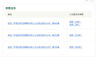 条文と関連情報のリンク表示