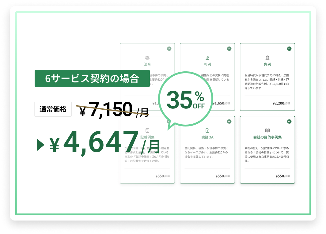 契約サービス数に応じた割引制度イメージ